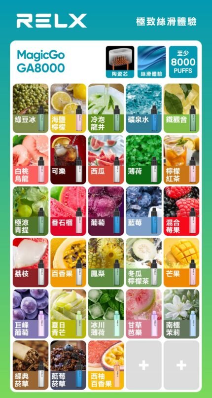 最新 RELX悅刻 拋棄式 8000口