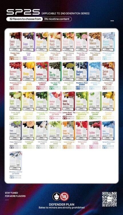 SP2 思博瑞 3顆入/通用一代🍬 錄影有保固 不用我說的銷售冠軍NO1