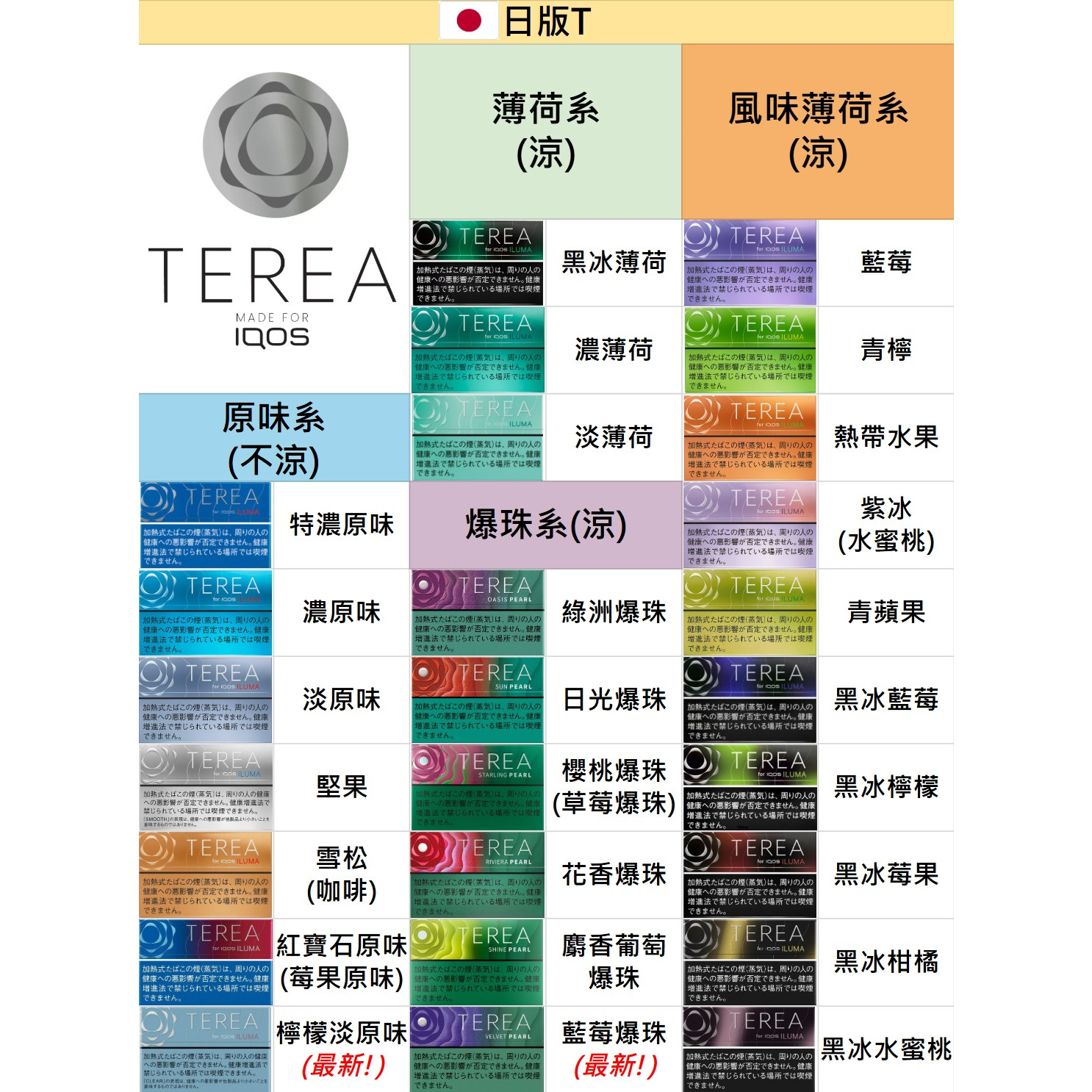 日版terea